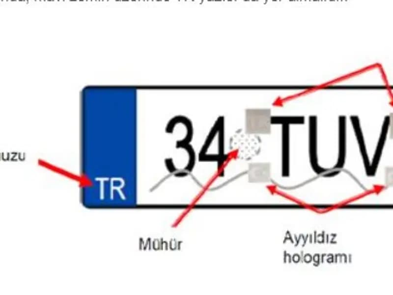 APP Plakaları İçin Son Tarih: 14 Gün Kaldı, Dikkat Edin!
